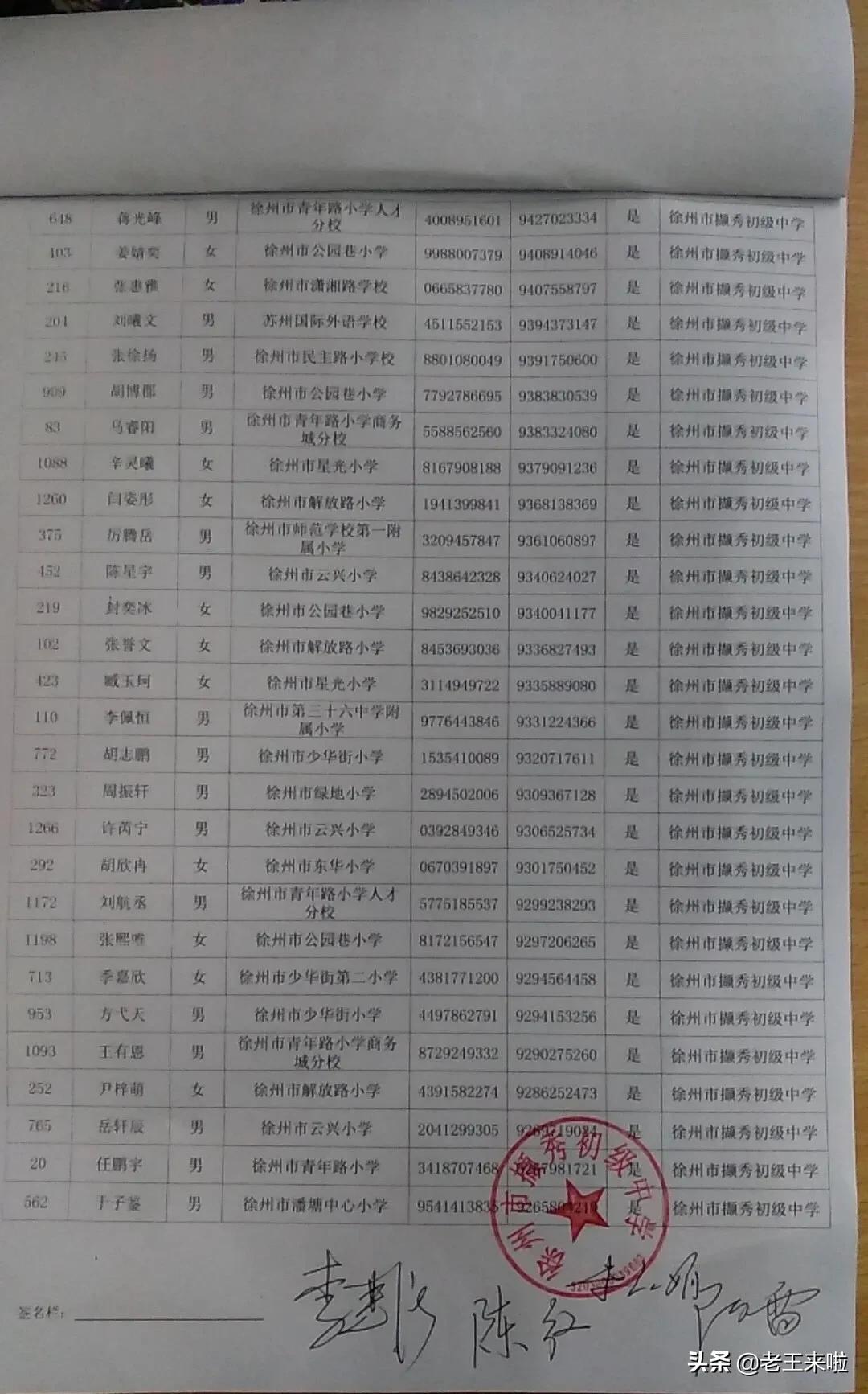 徐州撷秀初级中学2024年招生计划,撷秀初中录取名单