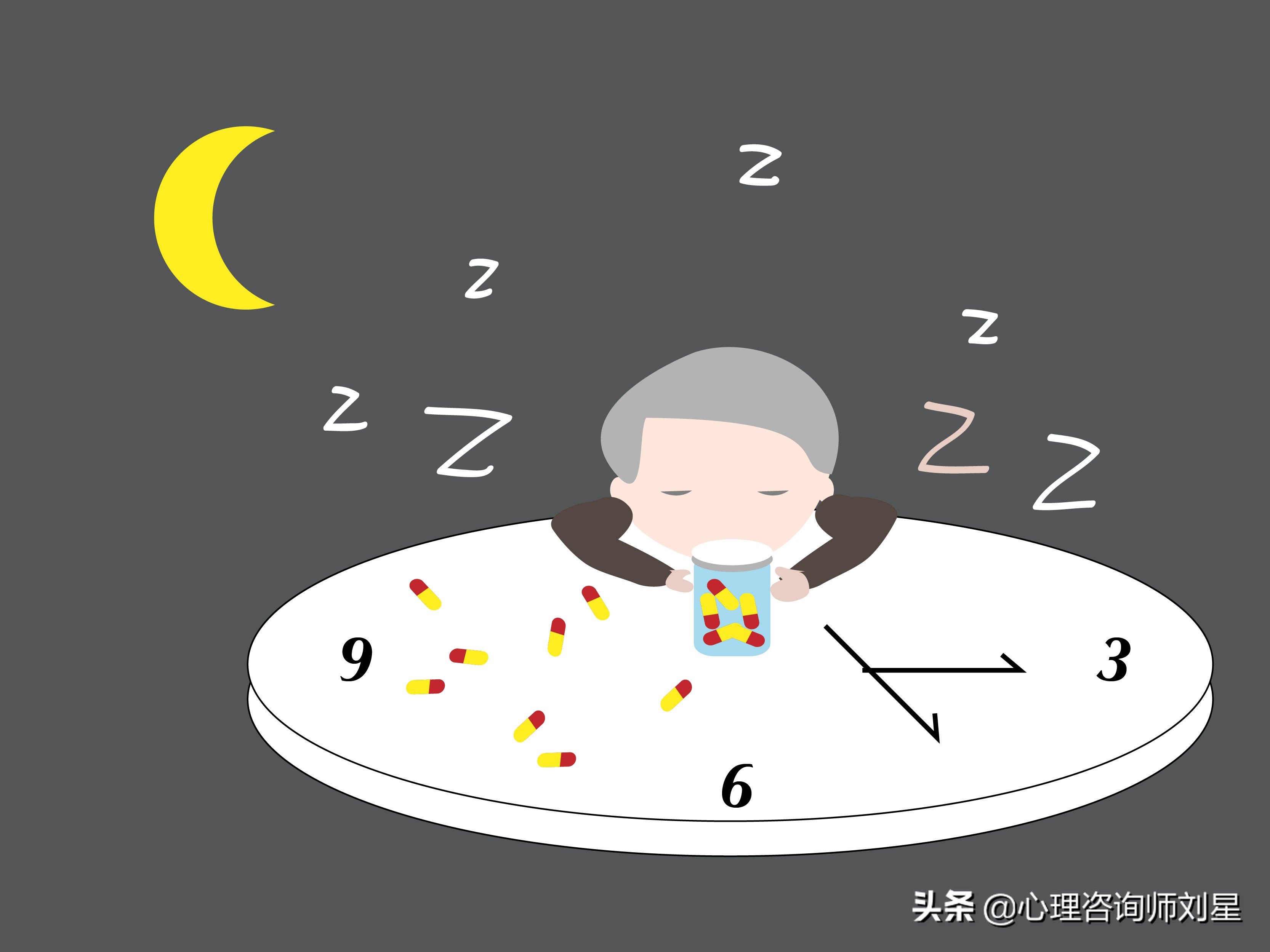 习惯性失眠中医疗法,习惯性失眠习惯性自愈