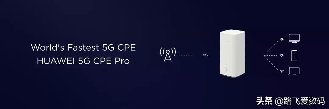 华为5G折叠手机HUAWEIMateX震撼发布，2299欧元再掀价格风暴