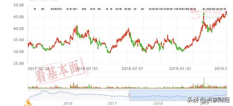 春秋航空廉价机票,廉价春秋航空