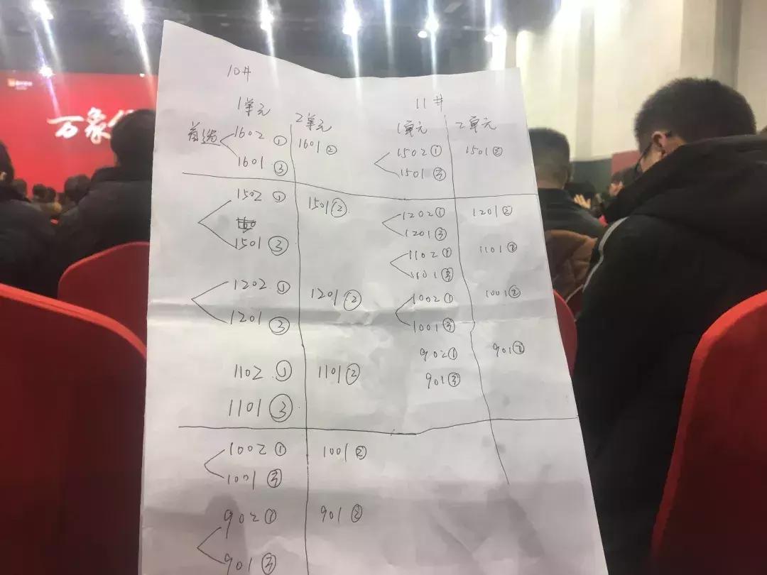 徐州限价楼盘一览表,徐州房价限价盘