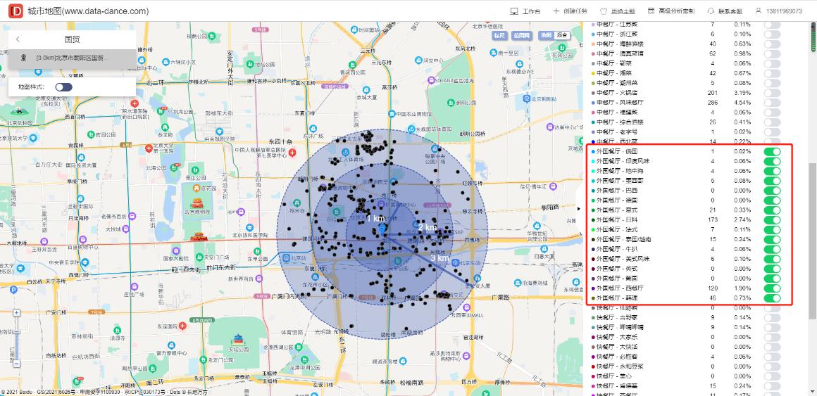 快速了解西餐厅行业前景客群画像，住宅分布，交通状况分析
