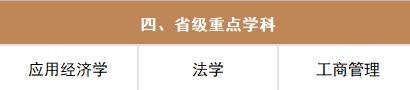 详解广东财经大学|附各专业录取分数，填报志愿必收藏