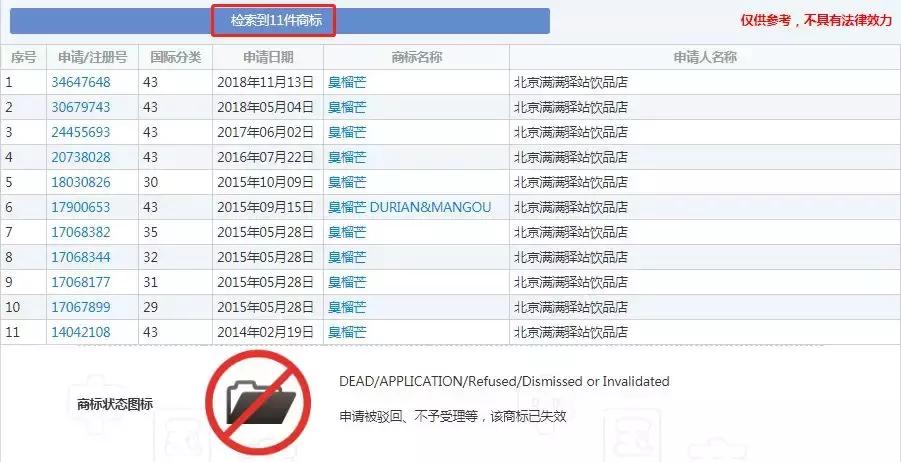 商标注册风险如何规避,商标注册重大不良影响