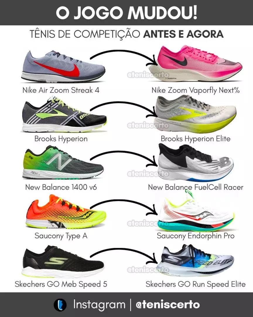 亚瑟士碳板跑鞋metaspeedsky,up302.0elite碳板跑鞋