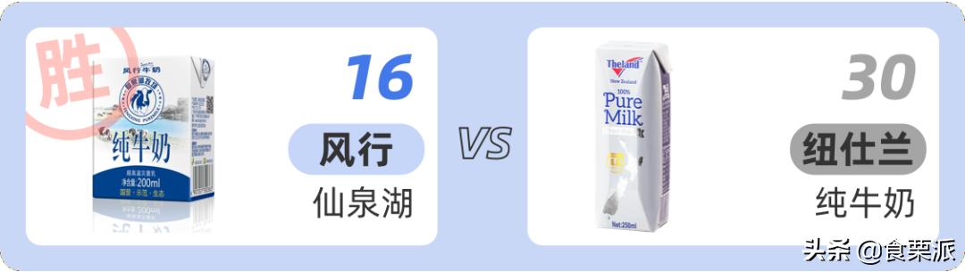 公认最好喝的5款纯牛奶,公认最好喝的5款纯牛奶排名