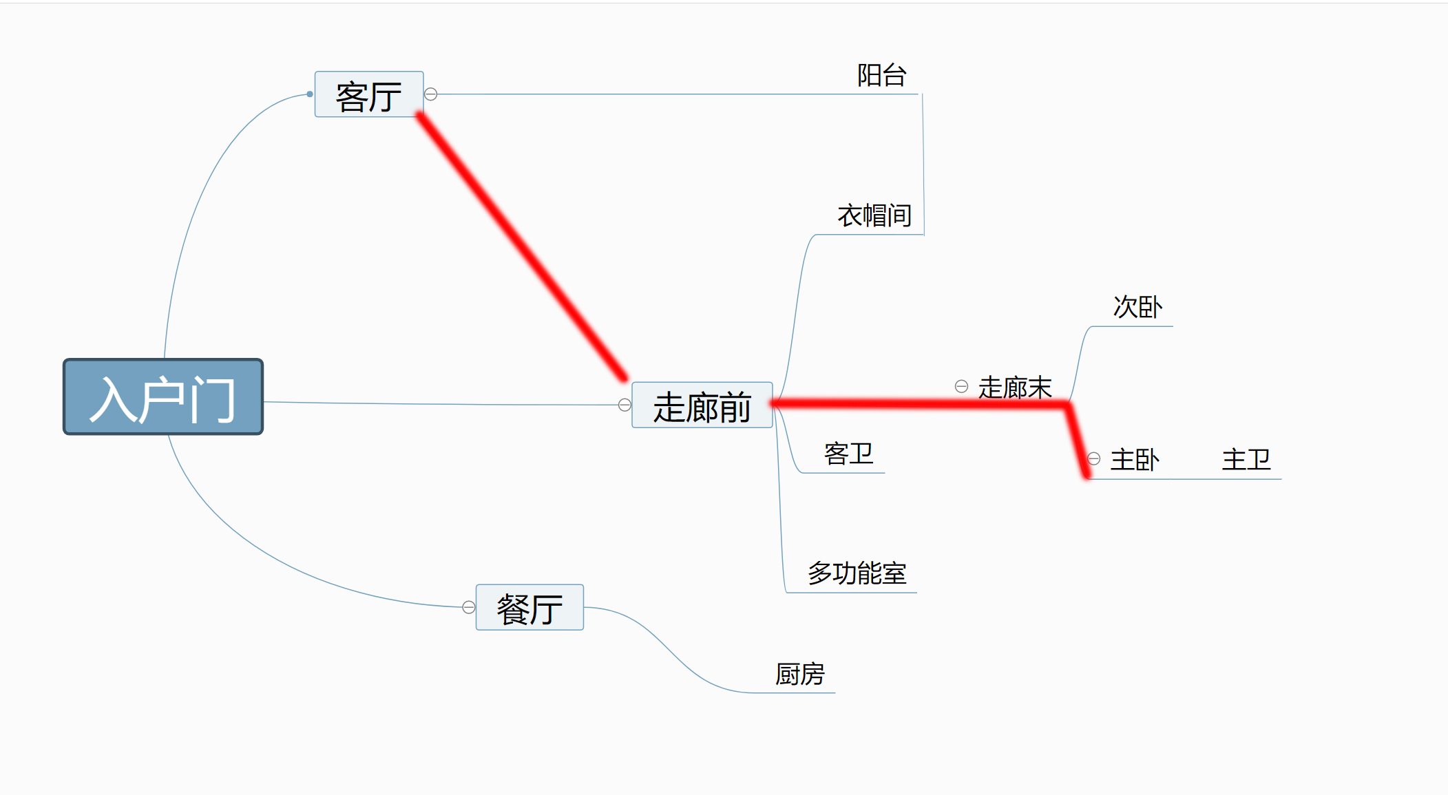 140平无主灯水电材料需要多少钱,客厅电灯开关插座布局图
