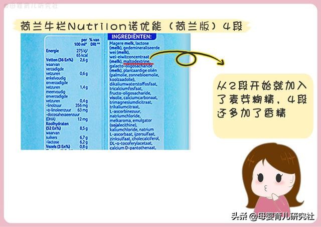 一款真正的好的进口奶粉,15款婴儿奶粉