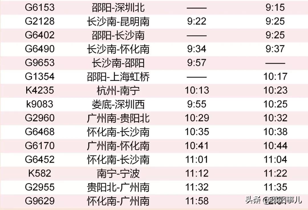 邵阳站2024年春运列车有哪些,邵阳火车站春运新增17趟列车时间