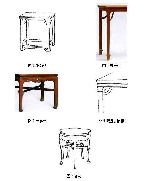 明代家具审美特征,明代家具风格特点是什么