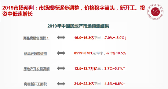 张化学：中山区位优势形成利好交通发力缩短时空差距