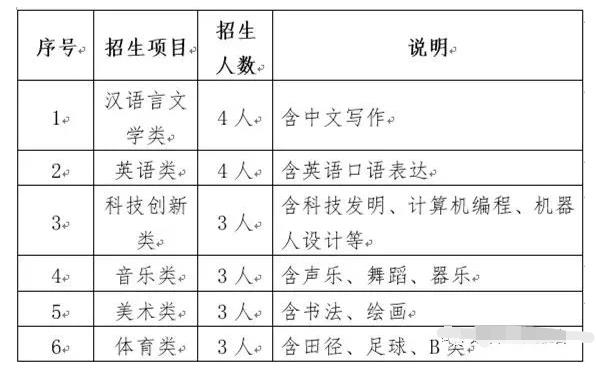 南通如皋高级中学怎么样,南通如皋中学在南通好吗