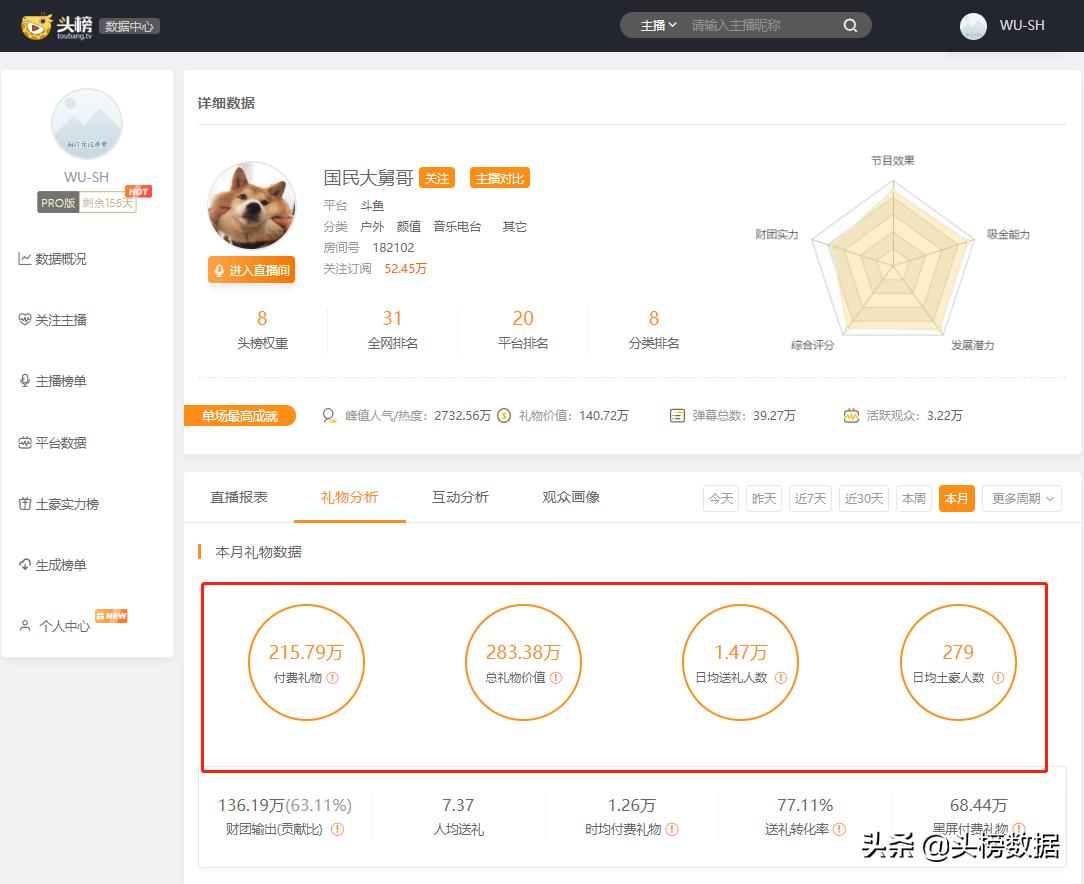 不姜舅组合单飞后状况频出，大舅*痛哥**哭：我不会拉的