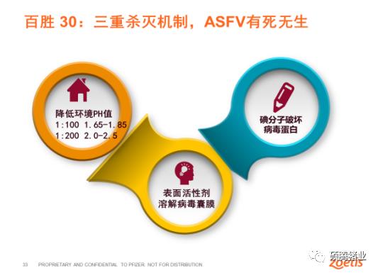 一文了解疫苗最新进展,一文看懂生物抗衰老