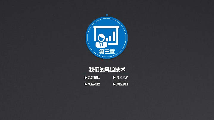 金融企业宣传模板,银行贷款企业宣传策划方案