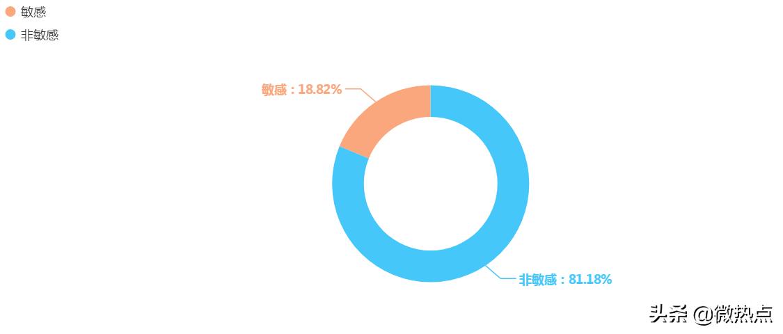 体育热点排行榜,近年体育热门事件