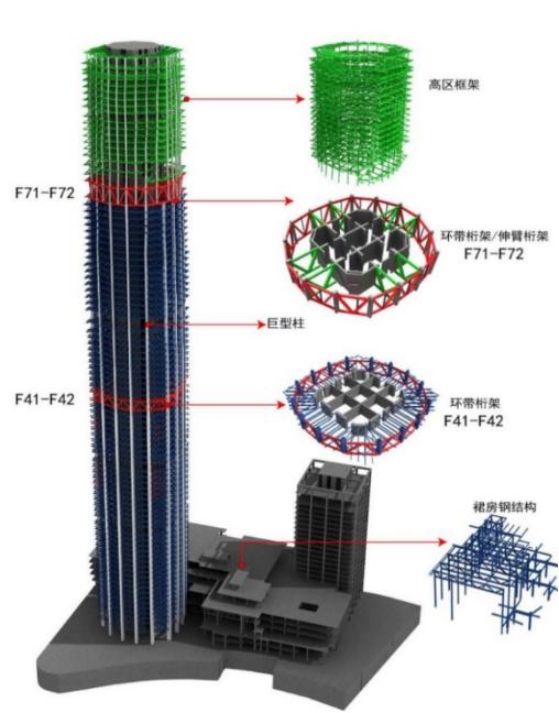 记者探访山东第一高楼,参观第一高楼