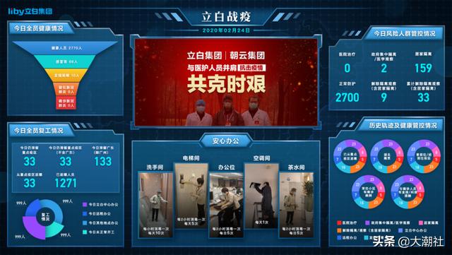 立白总裁陈泽滨简介,立白总经理陈泽滨多大