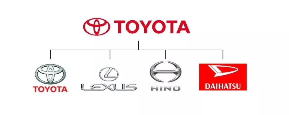 你真的懂迈腾吗,一汽和通用有什么区别