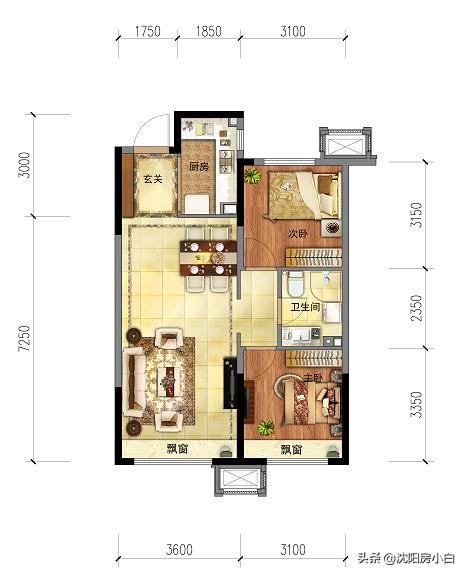 买房内参,房产内参