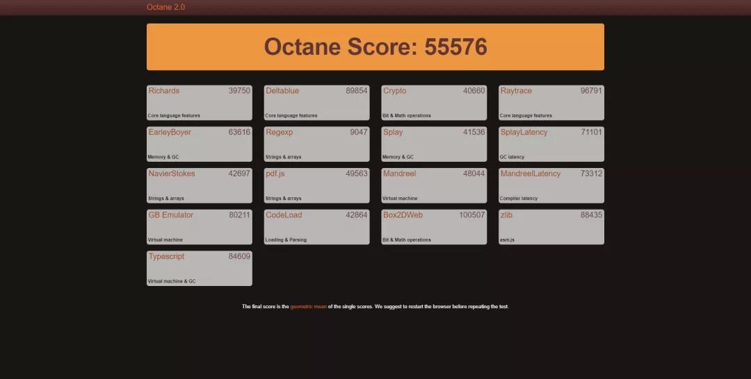 360浏览器介绍内核,360安全浏览器内核ie版本