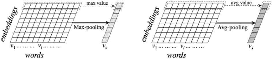 情感分析算法与应用书,情感分析算法最新模型