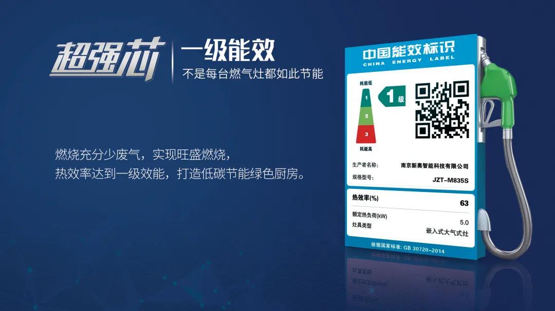 燃气灶怎样才能充分燃烧?一起来看看格瑞泰的高分答卷吧