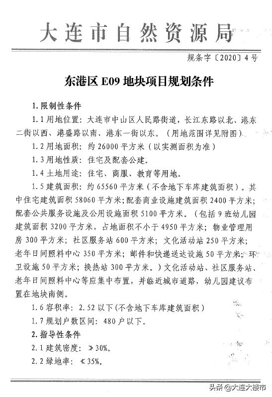 大连东港楼盘最新消息,大连东港楼盘现在房价