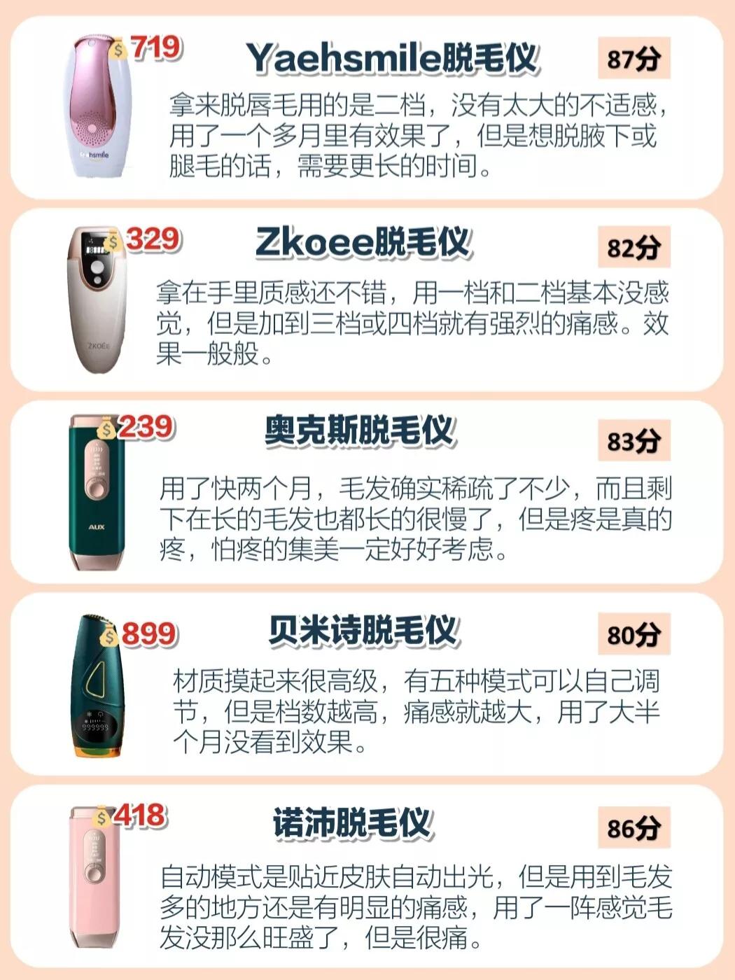 奥克斯脱毛仪和oes脱毛仪哪个好用,新款脱毛仪推荐排行榜第一名