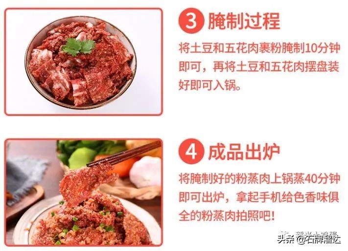 一碗粉蒸肉属于外婆的温暖味道,一碗令人神往的粉蒸肉