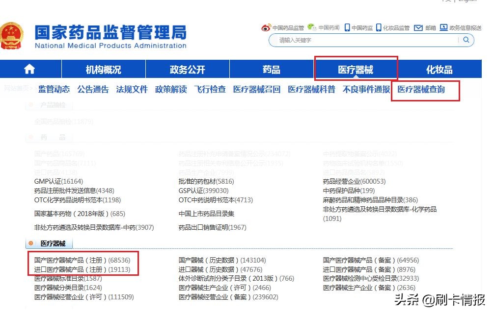 千万不要乱买来路不明的口罩,如何鉴别口罩是真的还是假的