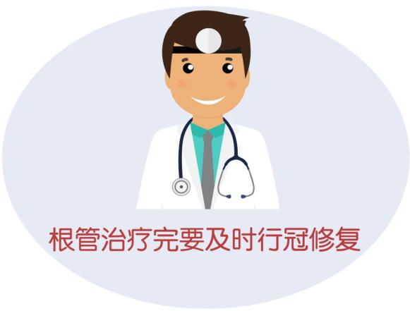 大连齿医生牙齿修复,大连齿医生口腔医院怎么样