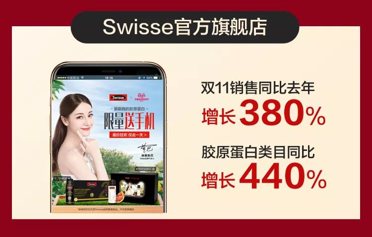 swisse怎么起家的,swisse原理