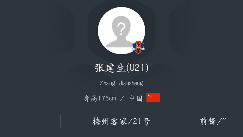 中甲巡礼梅州客家,中甲新生代球员