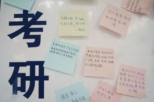 分享复试考研考什么,分享考研保研经验的意义