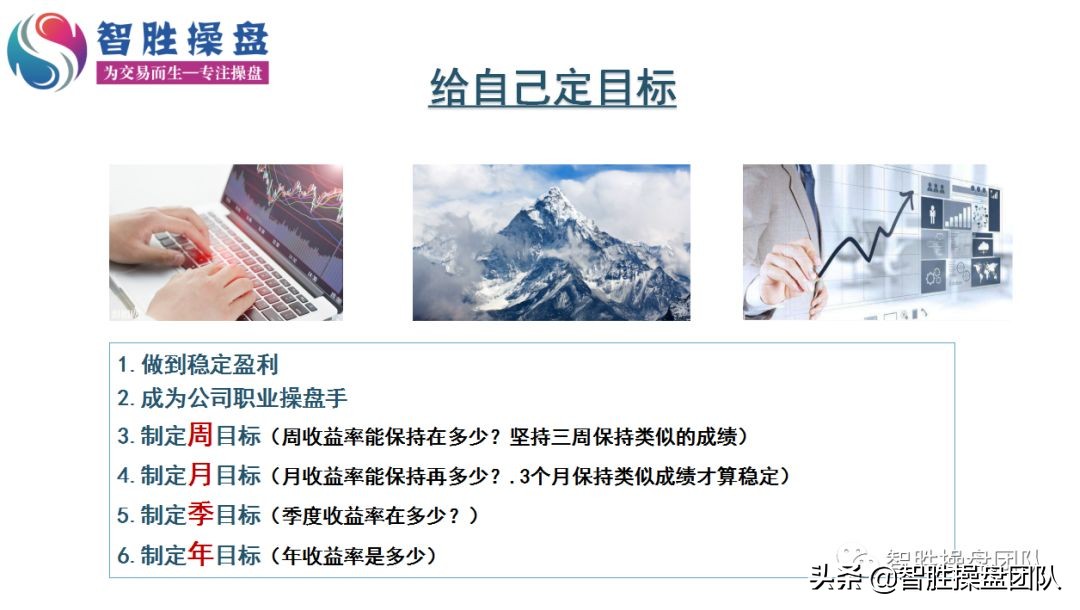 期货外汇学习技巧,外汇期货是如何运作的