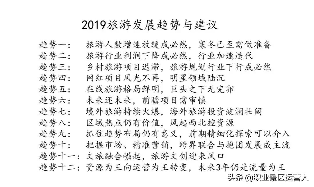 2019的旅游业会如何变化,24年旅游业的现状与前景