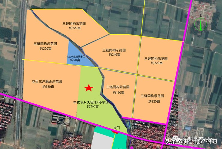 足球复兴计划,足球振兴规划