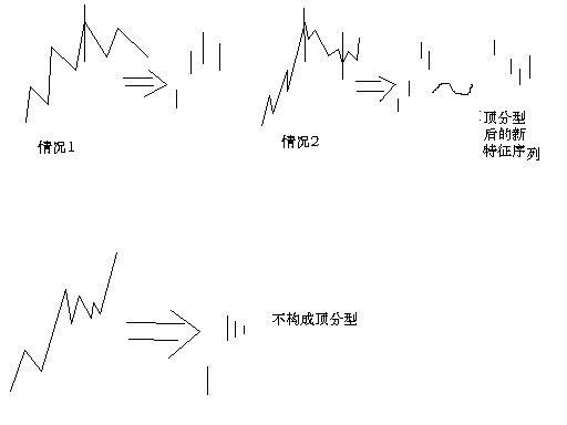 线段的划分讲解视频,线段的划分标准干货
