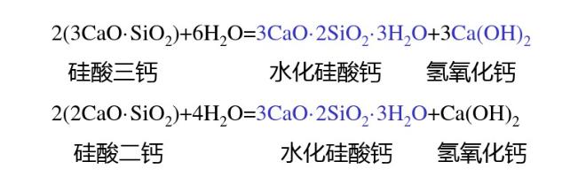 为什么工人要往水泥里加白糖,水泥加白糖延缓凝固能减少开裂吗