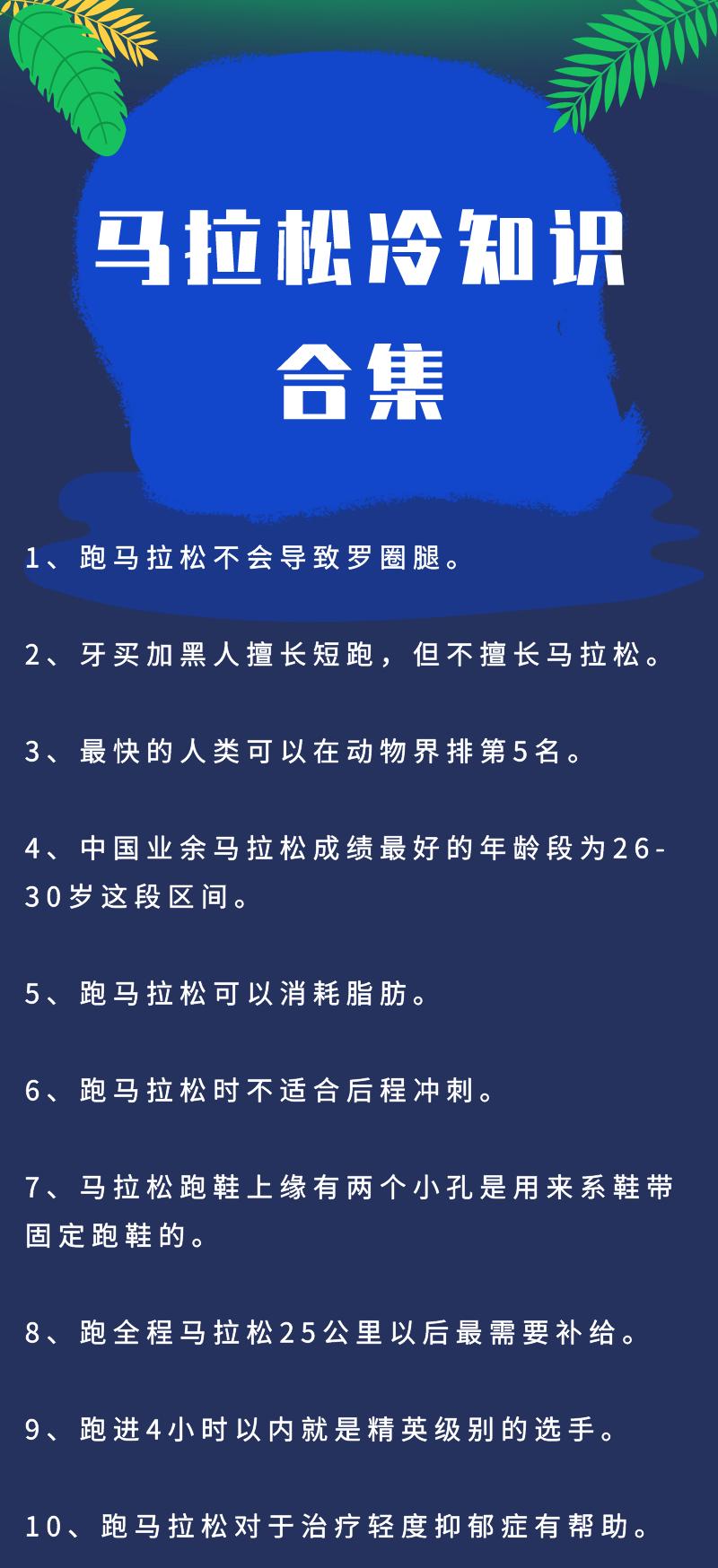 马拉松的冷知识视频,马拉松的科普冷知识