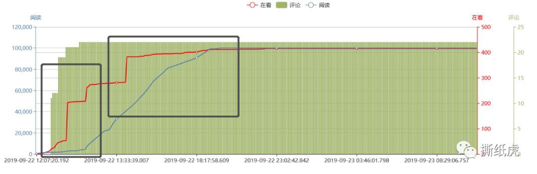 唐心蛋美妆博主红黑榜 (双十一红黑榜测评博主)