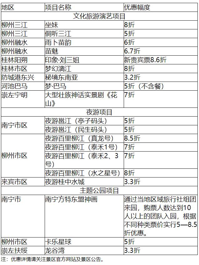 北京直飞三个小时,北京直飞冬季旅行攻略最新