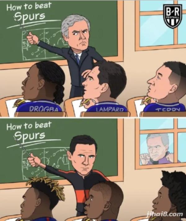 穆里尼奥洛里孙兴慜冲突后续,孙兴慜与穆帅冲突