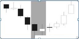 股票所有k线图基础知识图解,股票入门基础知识24种k线图
