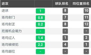 阿尔卑斯山的求学之路,皮尔洛足球生涯讲解