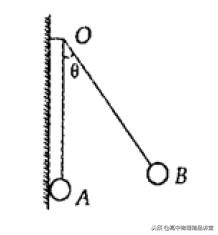2020届全国高三优秀模拟试题,高考真题800