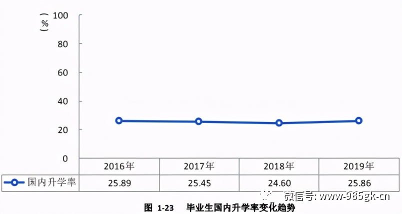 河北大学，省内TOP3的综合大学