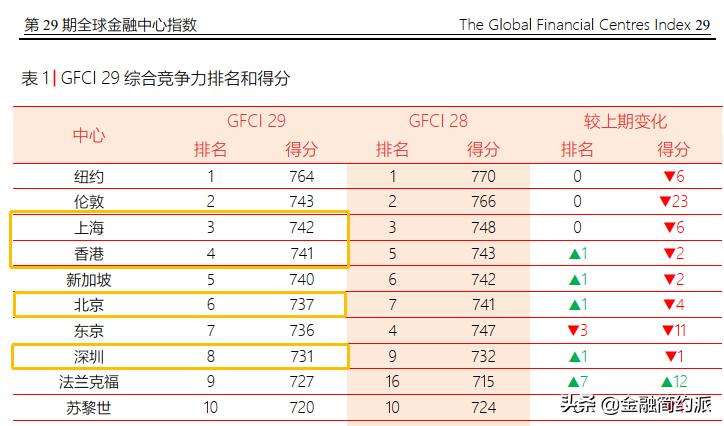 国足都在海外“资产配置”，你还不更新战略么？