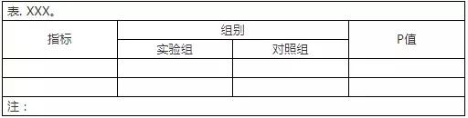 word三线表怎么调大小,word怎么把三线表分成两个